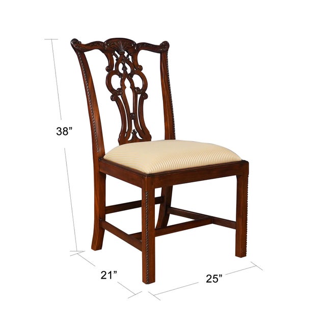 The Sullivan Chippendale Side Chair from Niagara Furniture with a serpentine crest rail and a hand carved and pierced...