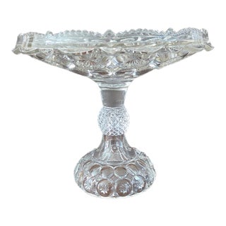 Vintage Daisy & Button Clear Pressed-Glass Pedestal Compote For Sale