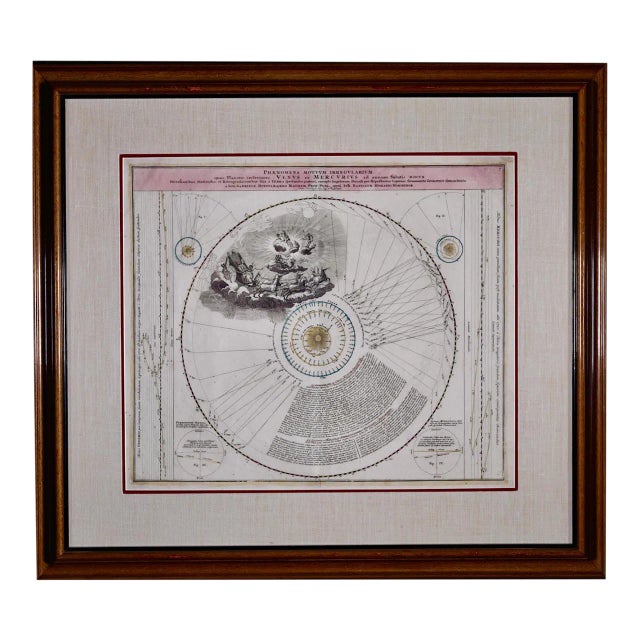The Orbits of Venus and Mercury: An 18th C. Framed Celestial Map by Doppelmayr, 1736 For Sale