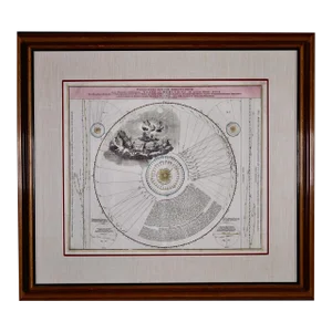 The Orbits of Venus and Mercury: An 18th C. Framed Celestial Map by Doppelmayr, 1736