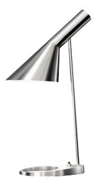 Example of New & Custom Arne Jacobsen