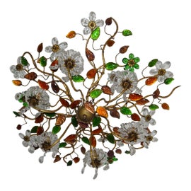 Example of Flush Mounts