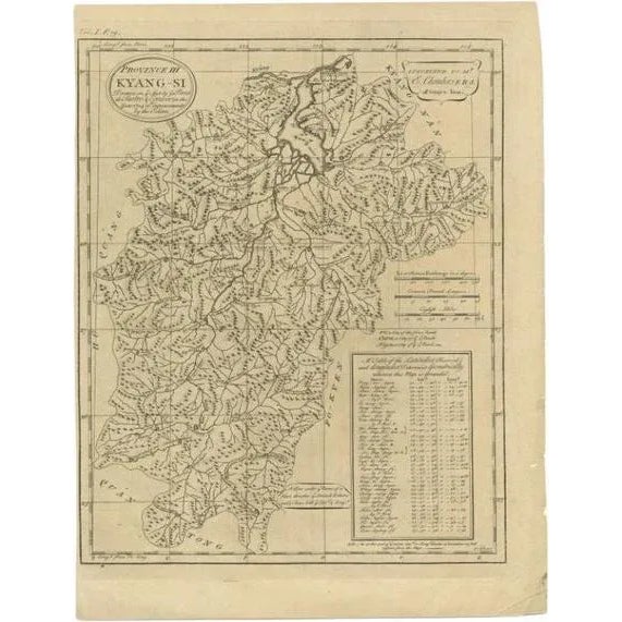 Mid 18th Century Antique Map of the Jiangxi Province of China by Du Halde, 1738 For Sale - Image 5 of 5