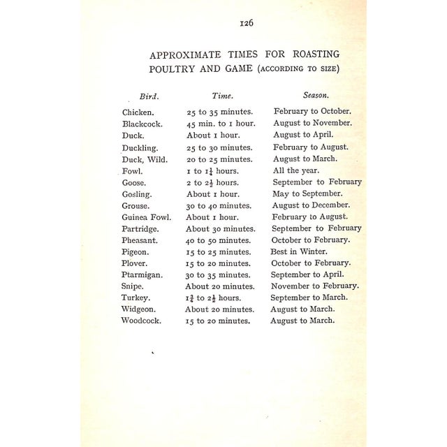 "When the Cook Is Away" 1928 Ives, Catherine For Sale In New York - Image 6 of 8