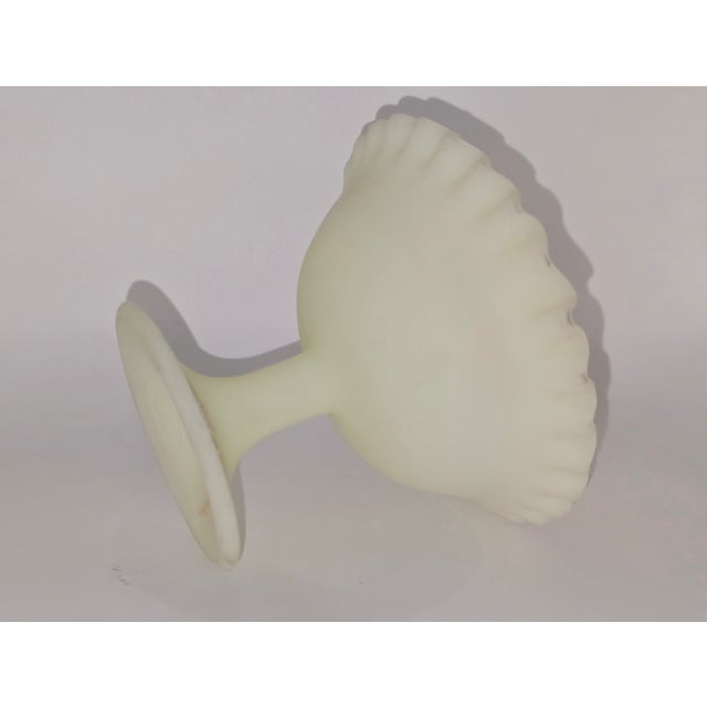 Fenton Brothers Early 20th Century Fenton Hand-Painted Custard Glass Compote – Signed by J. Wilson For Sale - Image 4 of 10