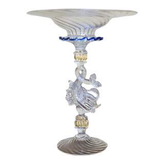 Vintage Venetian Murano-Style Dolphin Stem Glass Compote With Cobalt Rim For Sale