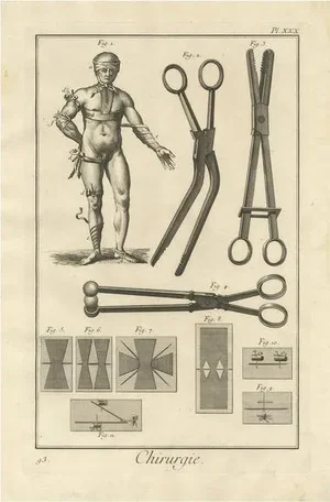 D. Diderot, PL. XXX, 1760, Paper