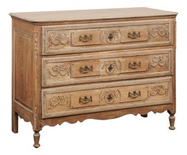 Example of Commodes