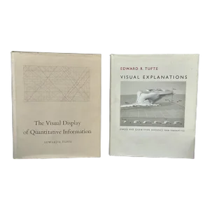 Decorative Book Set for Coffee Table Decor