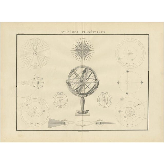 Antique Chart of Celestial and Scientific Models by Lapie, 1842 For Sale - Image 10 of 10