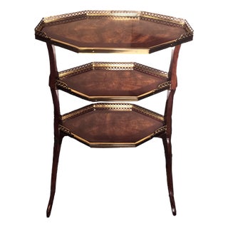 Theodore Alexander Flame Mahogany Veneer Octagonal Accent Table For Sale