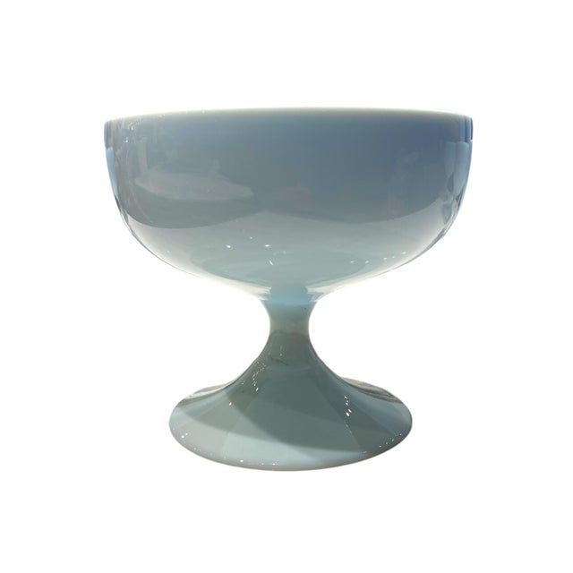 1960s Carlo Moretti Murano Tiffany Blue and White Cased Stemware Wine Goblets & Compotes - Set of 12 For Sale - Image 12 of 18