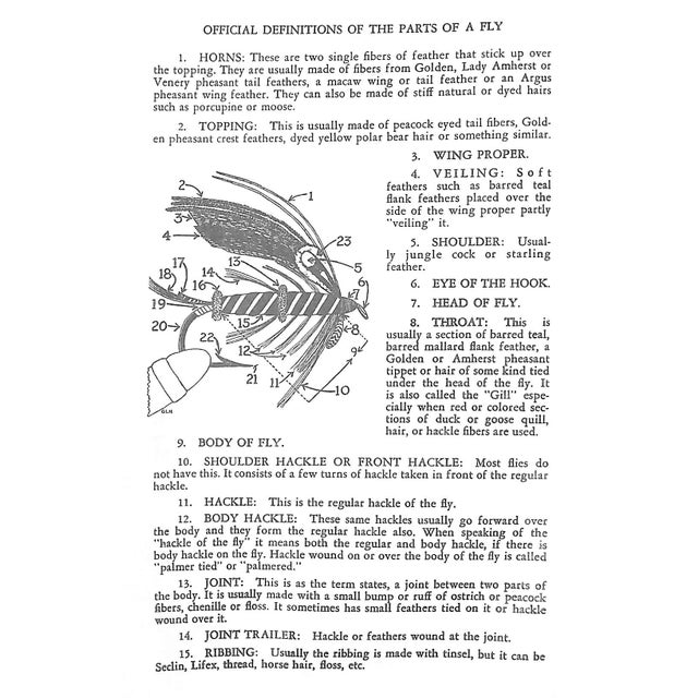 1960s "Professional Fly Tying, Spinning and Tackle Making Manual and Manufacturers' Guide" 1961 Herter, George Leonard [Written and Illustrated By] For Sale - Image 5 of 8