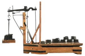 20th Century Scales