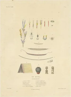 Duperrey, Illustration of Jewellery, Belts and Other Items from Birara, New Ireland, Print