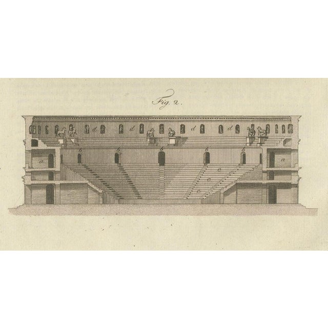 Bertuch, an Ancient Theatre and Archaeological Excavation, 1800, Engraving For Sale - Image 3 of 9