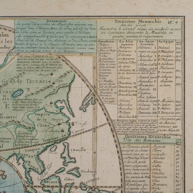Glass Antique Plan De l'Historie Universelle World Map, Framed Cartography, Circa 1730 For Sale - Image 7 of 12