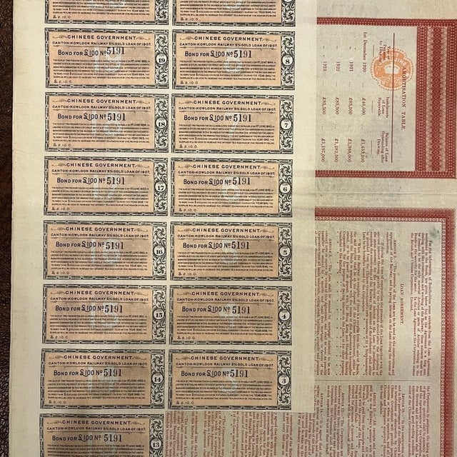 1907 Chinese Imperial Railway Canton-Kowloon £100 Gold Bond - Uncancelled For Sale - Image 10 of 10