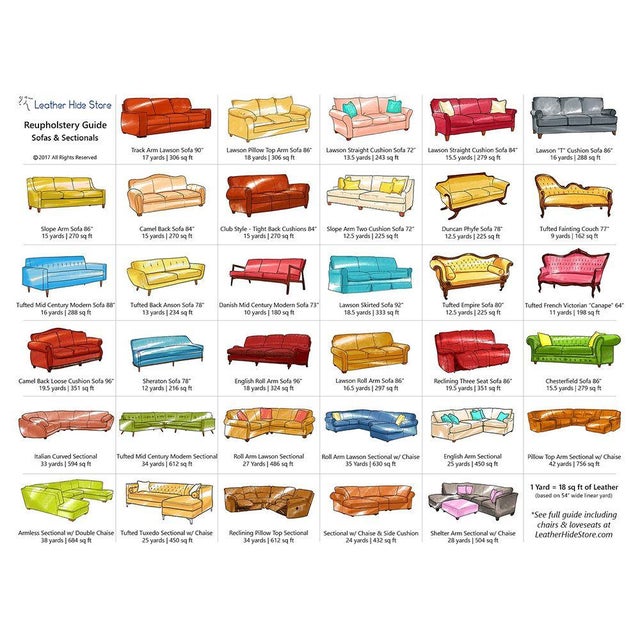 Textile Rose Tarlow Rope Basketweave Flax/Linen Blend Fabric- 5 Yards For Sale - Image 7 of 8