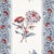 Contemporary Sample - Schumacher Ariana Floral Stripe Fabric in Pearlware Blue For Sale - Image 3 of 3