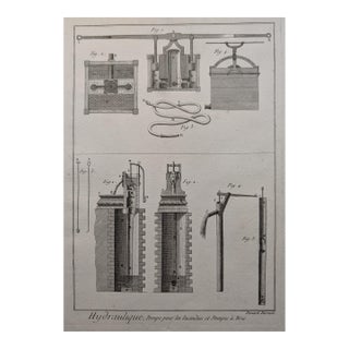 Antique Engraving, c.1770 — Fire Pump & Hand Pumps, R. Bénard (1734–1777) For Sale