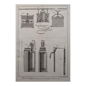 Antique Engraving, c.1770 — Fire Pump & Hand Pumps, R. Bénard (1734–1777)