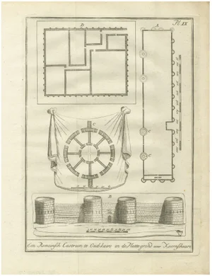 Pococke, Roman Fortress, Cairo and Ancient Granary Plans, Egypt, 1776, Engraving