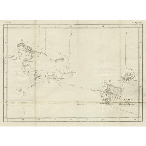 Antique Chart of the Friendly Islands or Nowadays Tonga by Cook, 1784 For Sale - Image 6 of 6