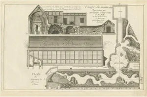 Georg Louis le Rouge, Winter Garden, 1785, Paper