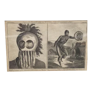 Antique Engravings From Cook Voyage to Hawaiian Islands