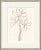 Contemporary Shiny Leaves Framed Art Print by Susan Hable For Sale - Image 3 of 3