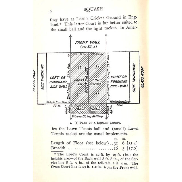 "The Game of Squash" 1901 Miles, Eustace For Sale - Image 13 of 14