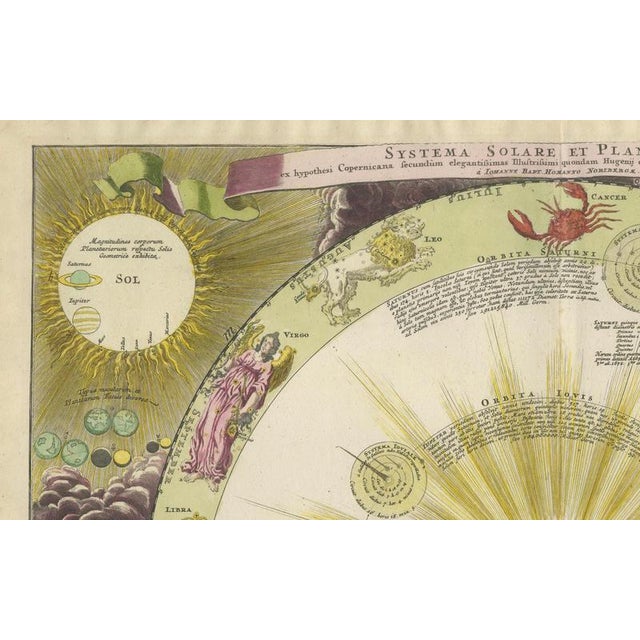 Black Baroque Solar System and Zodiac Map, 1742 For Sale - Image 8 of 9
