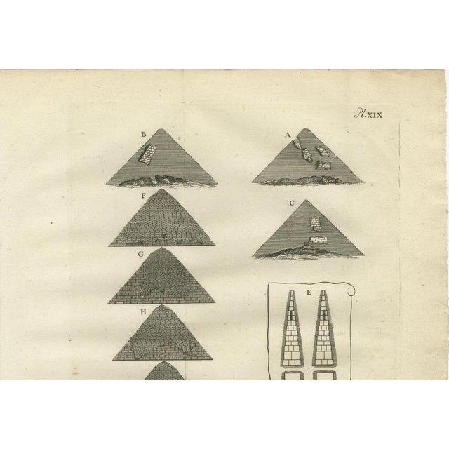 Title: views of the pyramids at dashur and plan of the false pyramid – egypt engraving, 1776 : this original engraving...