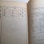 Paper 1908 Dictionary of Chinese-Japanese Words - Set of 2 For Sale - Image 7 of 9