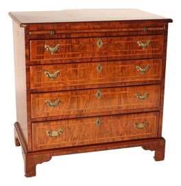 Example of Chests of Drawers