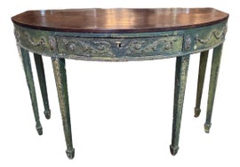 Example of Tables in Minneapolis