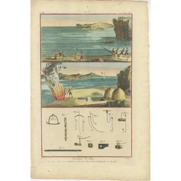 Panckoucke, Maritime Harvest: Illustrated Techniques, 1793, Prints, Set of 2 For Sale - Image 3 of 10