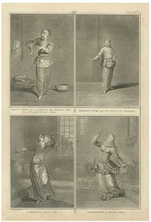 Ottoman Rituals and Dancers, 1734, Paper