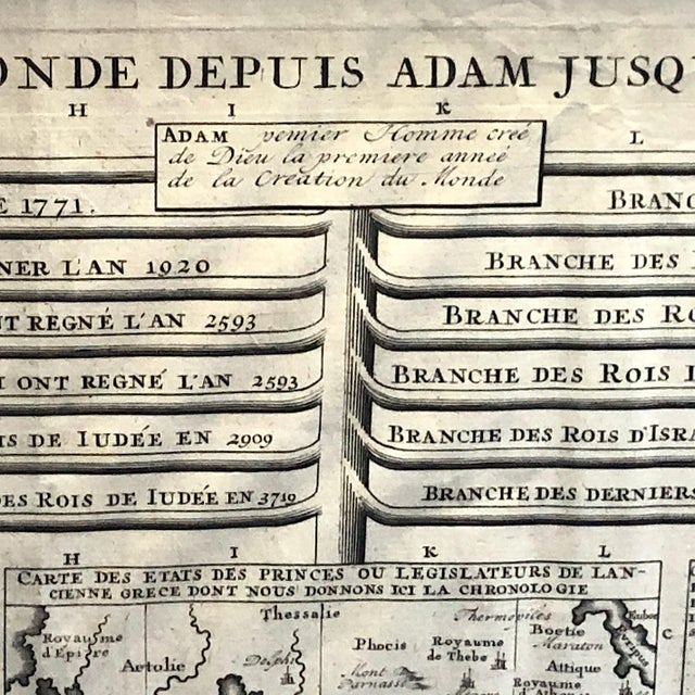 An 18th-Century Engraved Chart of Empires and Their Rulers, From Adam to Jesus, by Henri Abraham Châtelain For Sale - Image 4 of 13