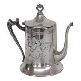 Example of Tea Pots