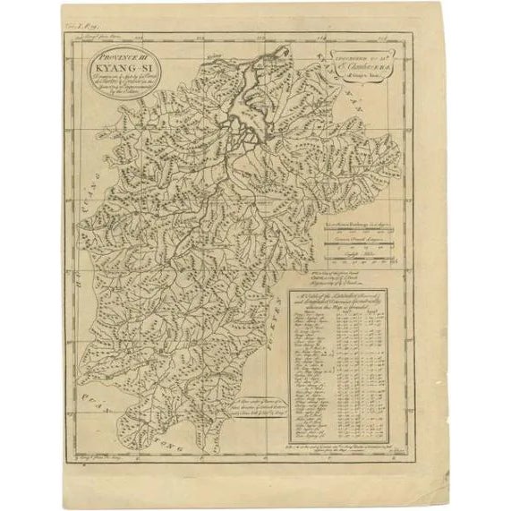 Antique Map of the Jiangxi Province of China by Du Halde, 1738 For Sale