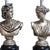 Neoclassical MCM High Style Hollywood Regency God & Goddess Pillar Table Lamps, Pair For Sale - Image 3 of 7