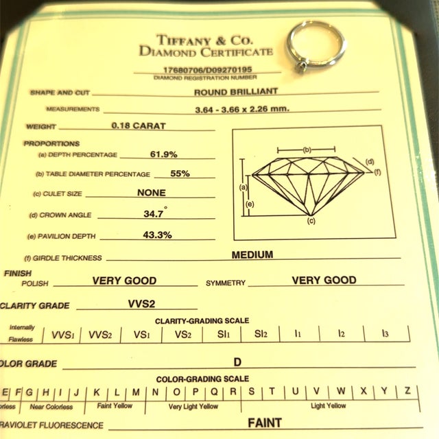 Tiffany & Co. Platinum Diamond Engagement Ring 0.18ct 3.6g, Size 7 For Sale - Image 9 of 11