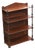 Antique Victorian Mahogany Floor or Wall Shelves, 1870 For Sale