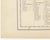 19th Century Antique Hobson Fox Hunting Map of Kent with Tickham Hunt, 1870 For Sale - Image 5 of 9