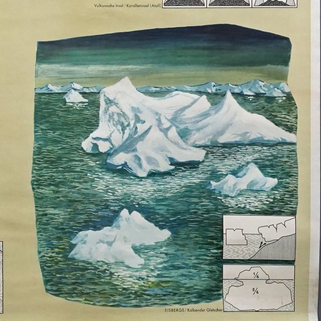 Paper Geological Rollable Wall Chart For Sale - Image 7 of 8