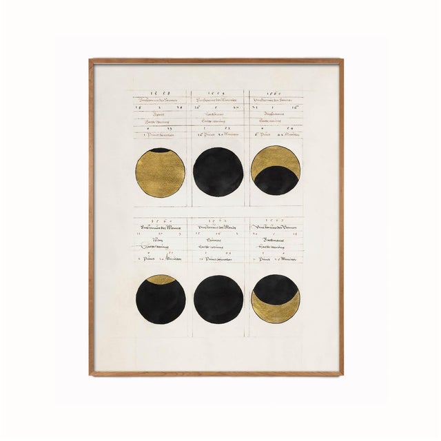 Antique Eclipse Phases Set of 3 Prints – 16" X 20" For Sale In Los Angeles - Image 6 of 18