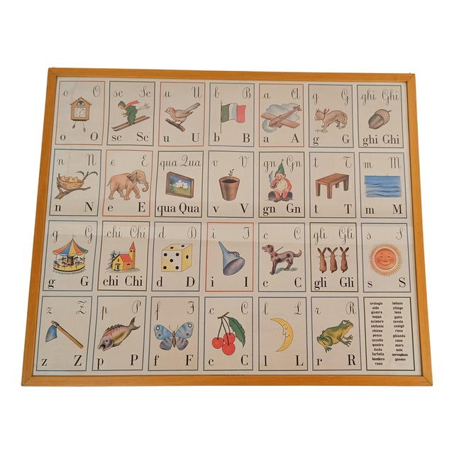 Italian Alphabet Poster in Parma by Forme, 1990s For Sale