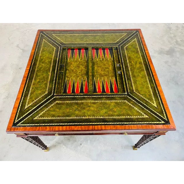 Traditional Maitland Smith Flip-Top Game Table, Burlwood & Mahogany, Circa 2000 For Sale - Image 3 of 10